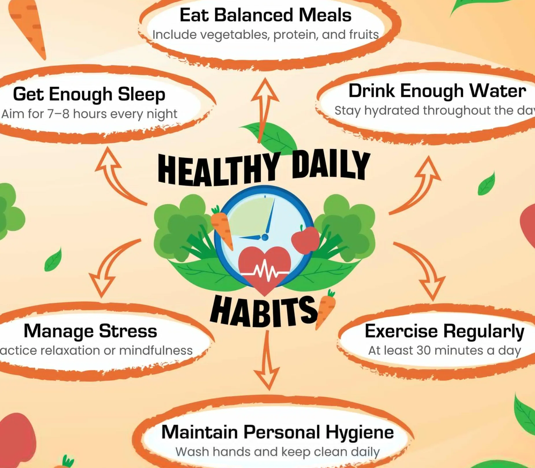 Healthy Daily